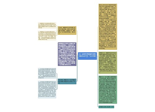 从一起涉外民事案件来看国际私法中的“先决问题” 从一起涉外民事案件来看国际私法中的“先决问题”