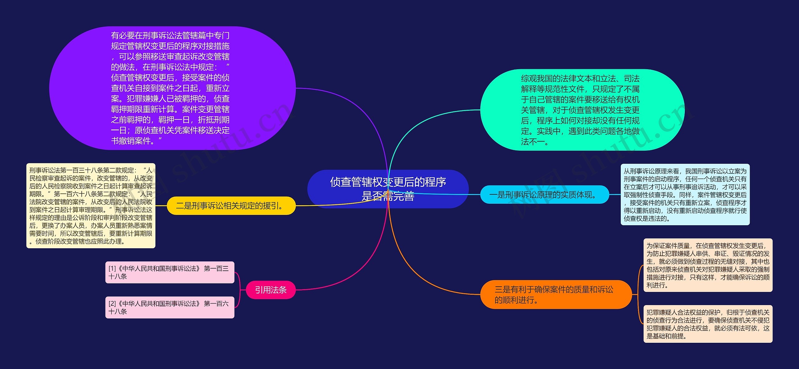 侦查管辖权变更后的程序是否需完善