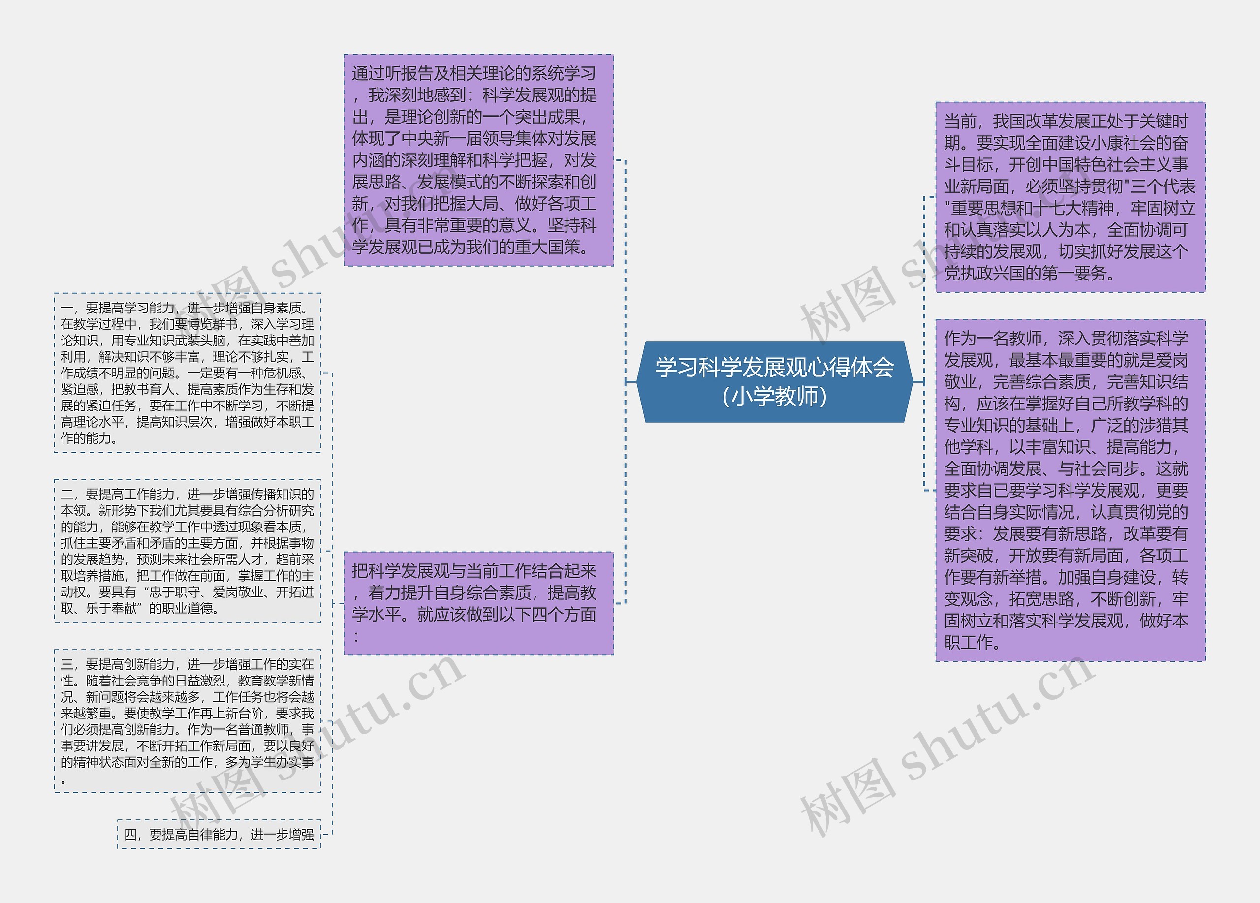 学习科学发展观心得体会（小学教师）