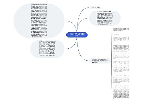 “送戏下乡”也要尊重著作权