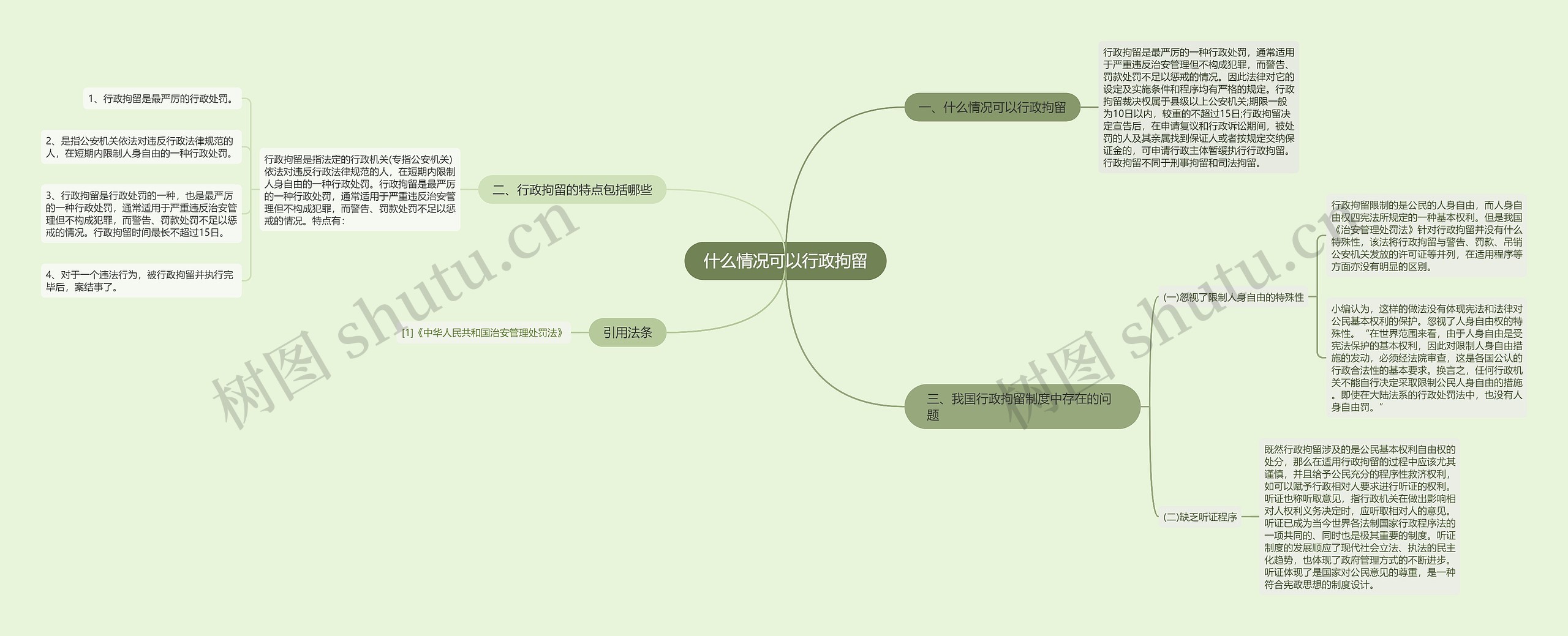 什么情况可以行政拘留 什么情况可以行政拘留