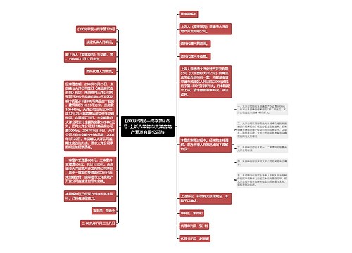 (2009)常民一终字第279号-上诉人常德市大洋房地产开发有限公司与