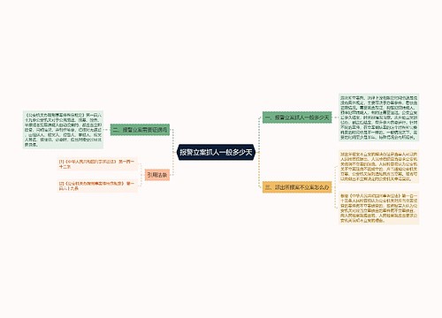 报警立案抓人一般多少天