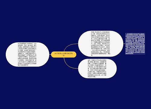 执行担保人的责任能否免除