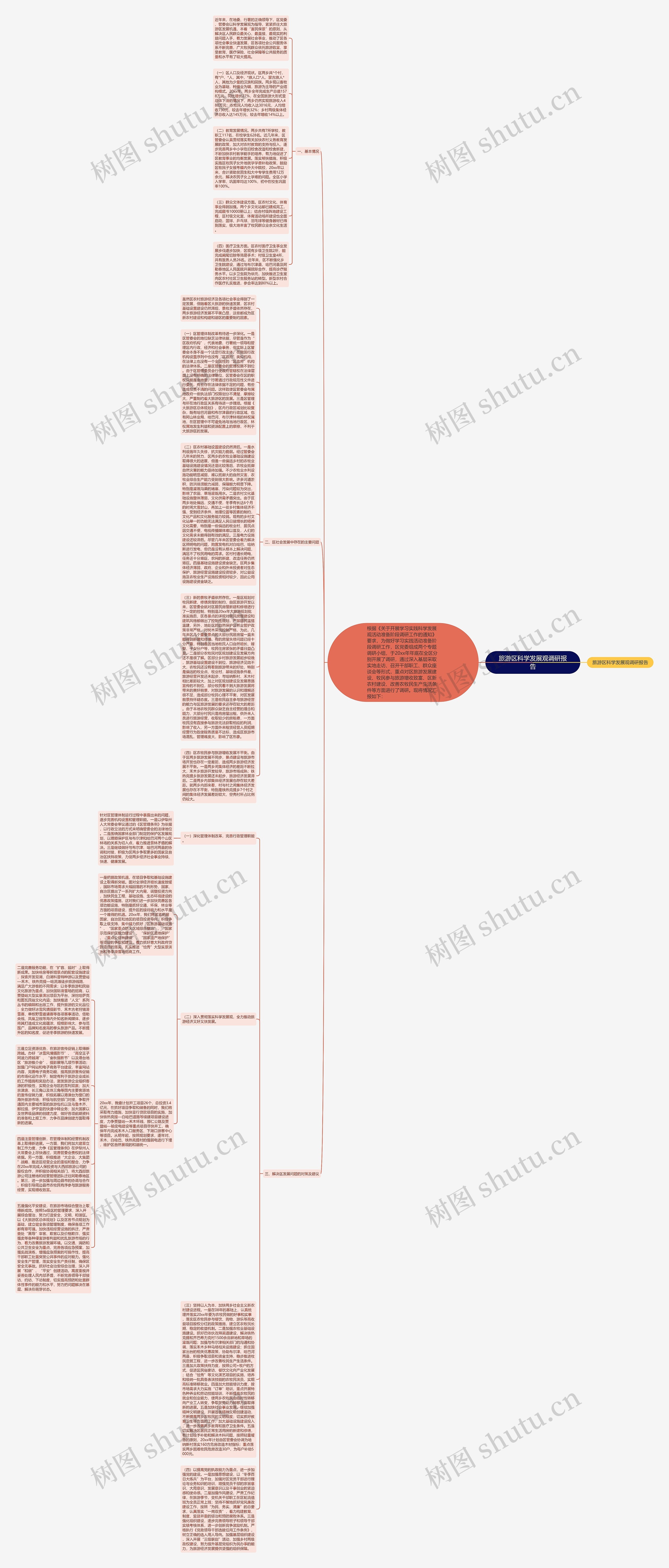 旅游区科学发展观调研报告思维导图