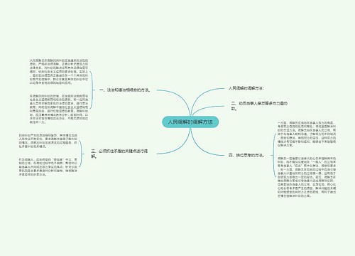 人民调解的调解方法