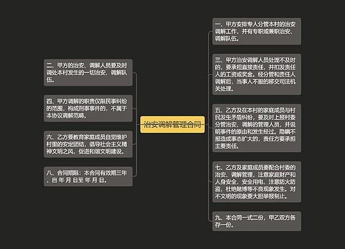 治安调解管理合同