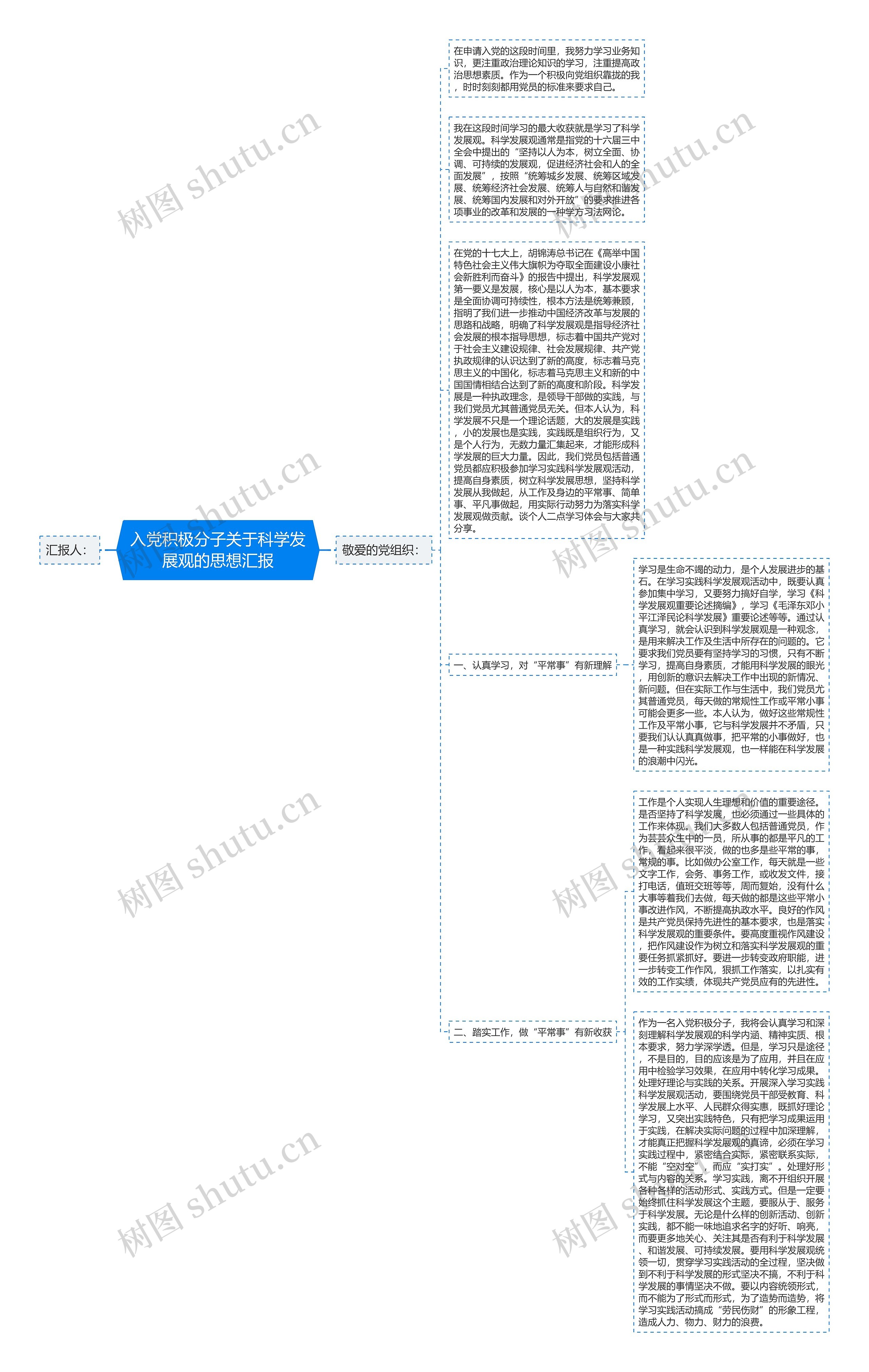 入党积极分子关于科学发展观的思想汇报