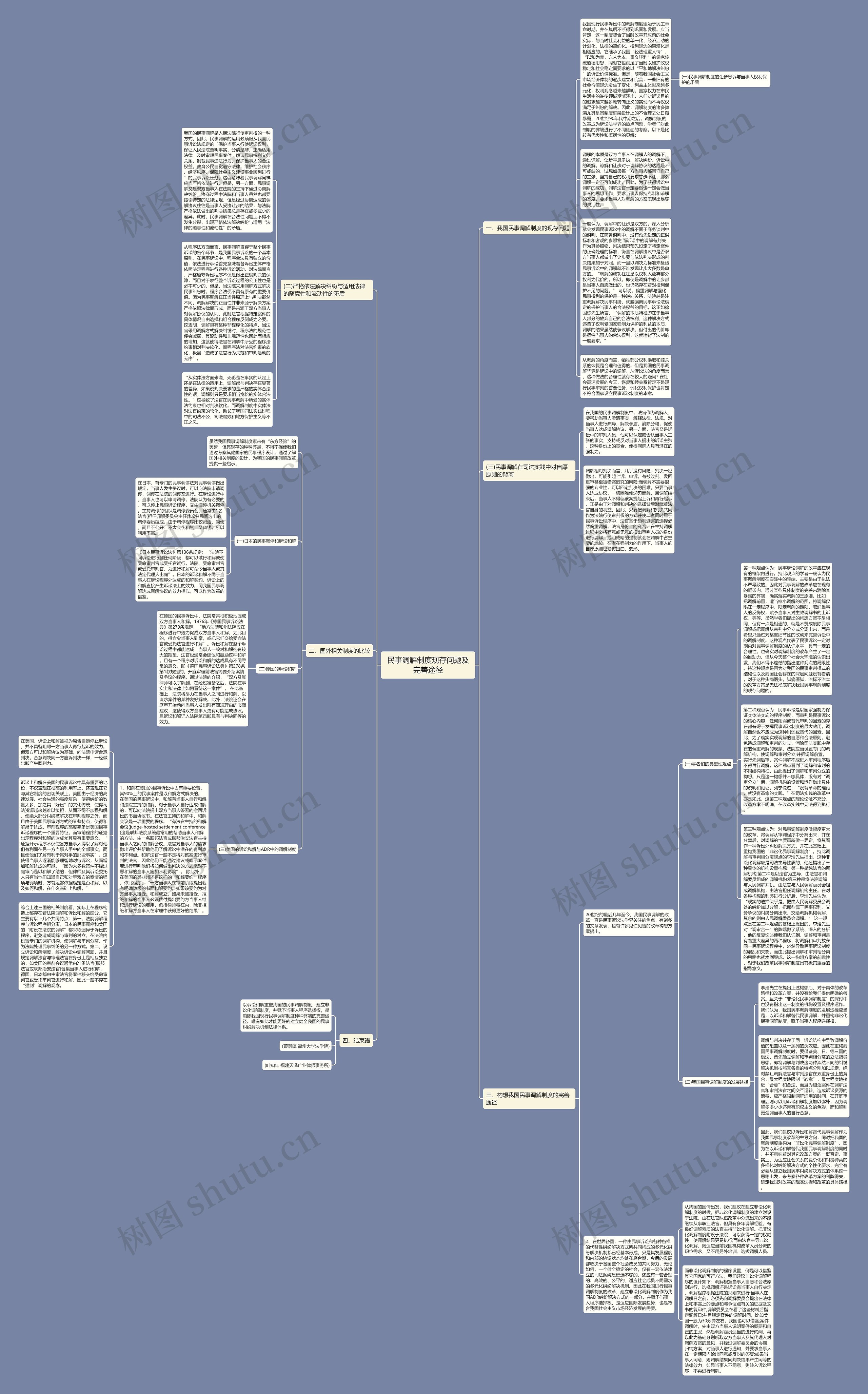 民事调解制度现存问题及完善途径思维导图
