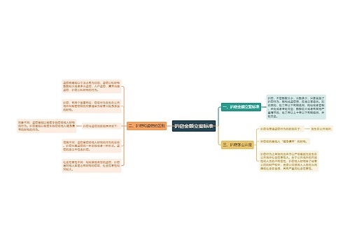 扒窃金额立案标准