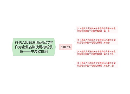 将他人知名注册商标文字作为企业名称使用构成侵权——宁波欧琳厨