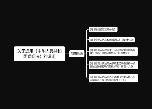 关于适用〈中华人民共和国婚姻法〉的说明