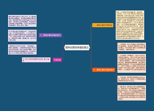 羁押必要性审查的意义