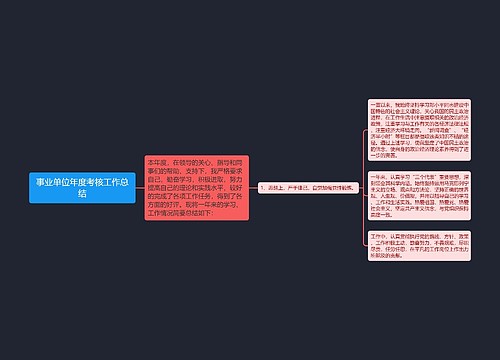 事业单位年度考核工作总结