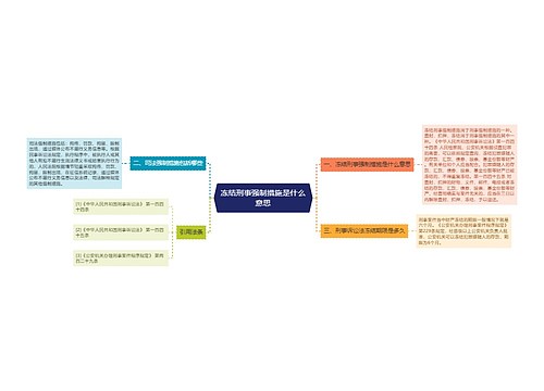 冻结刑事强制措施是什么意思