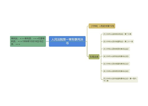 人民法院第一审刑事判决书