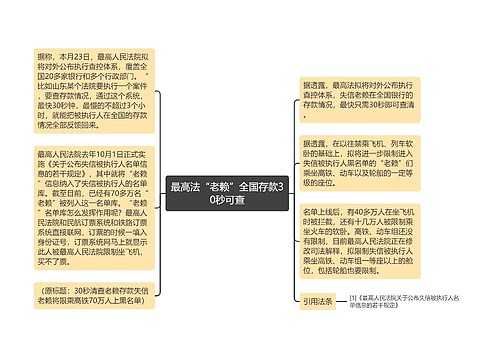 最高法“老赖”全国存款30秒可查