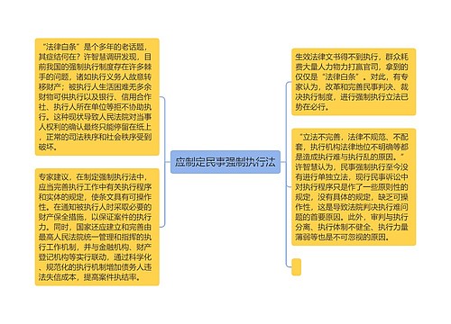 应制定民事强制执行法