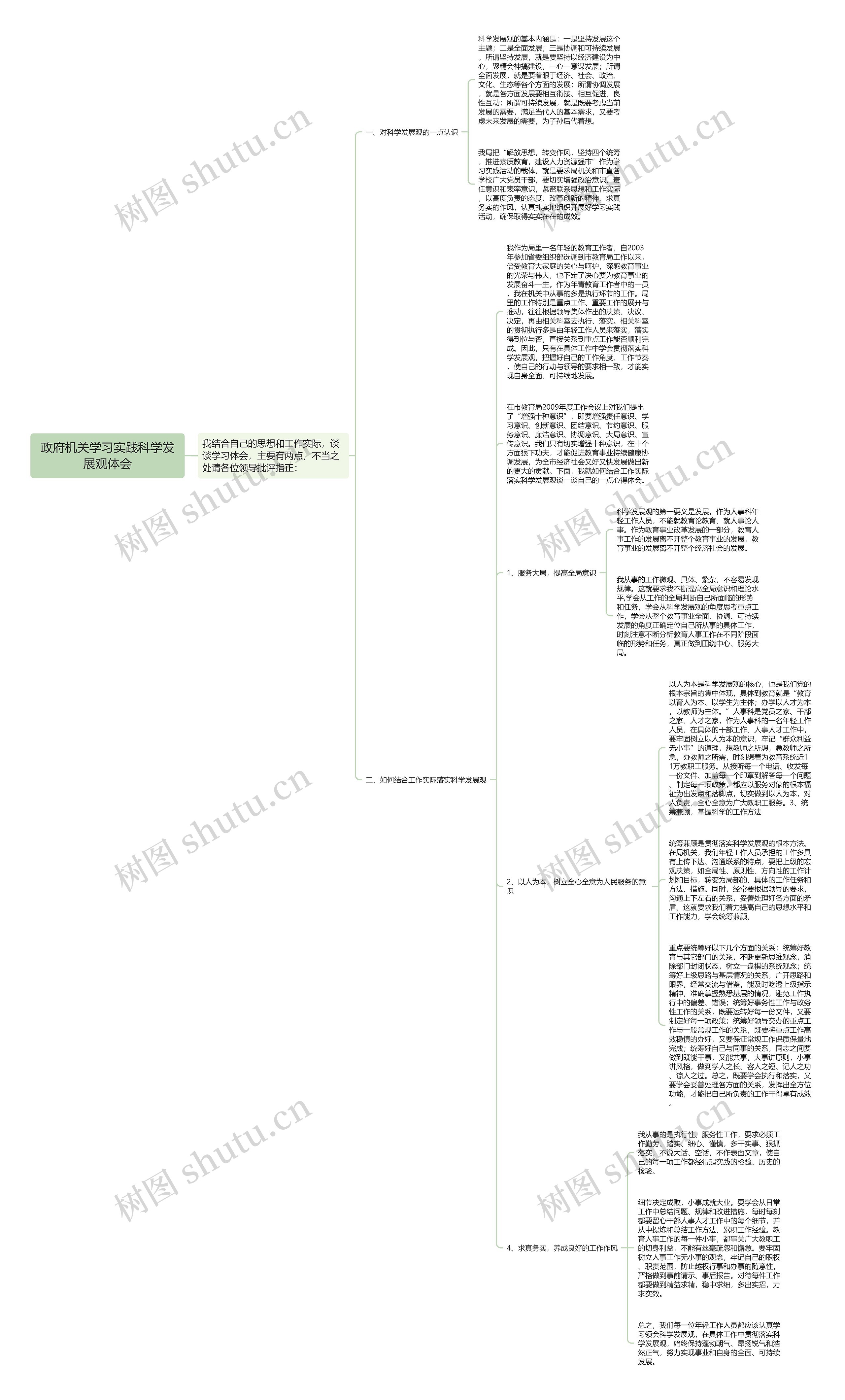 政府机关学习实践科学发展观体会思维导图