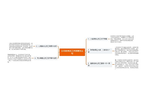 公司优秀员工评语要怎么写