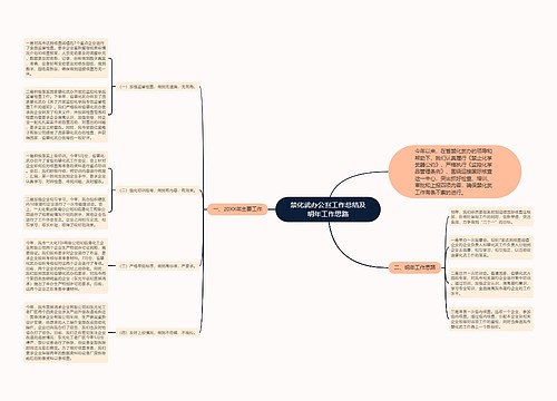 禁化武办公室工作总结及明年工作思路