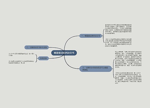 哪里查法院判决文书