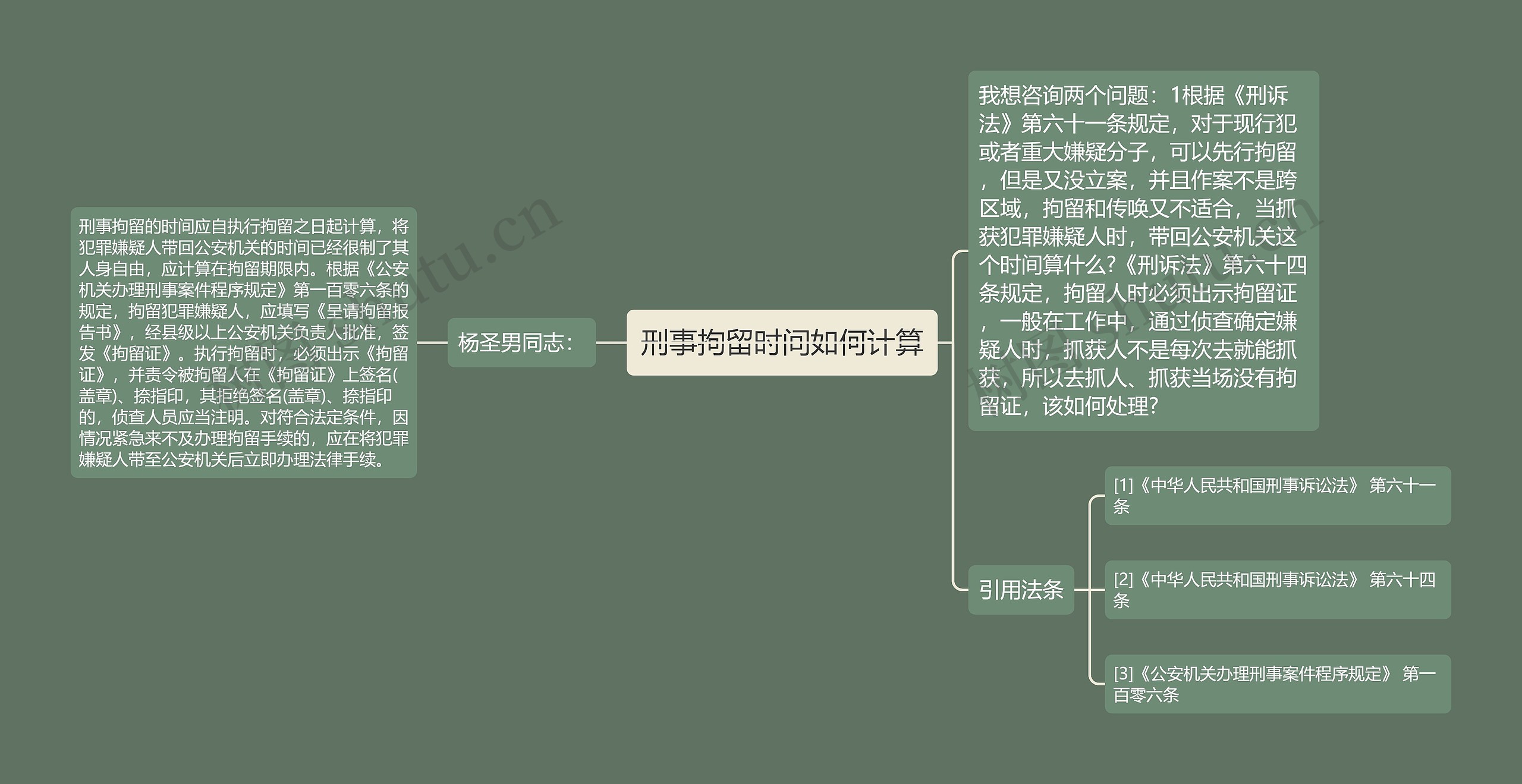 刑事拘留时间如何计算