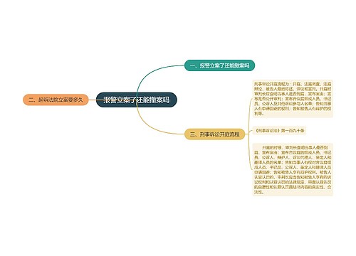 报警立案了还能撤案吗