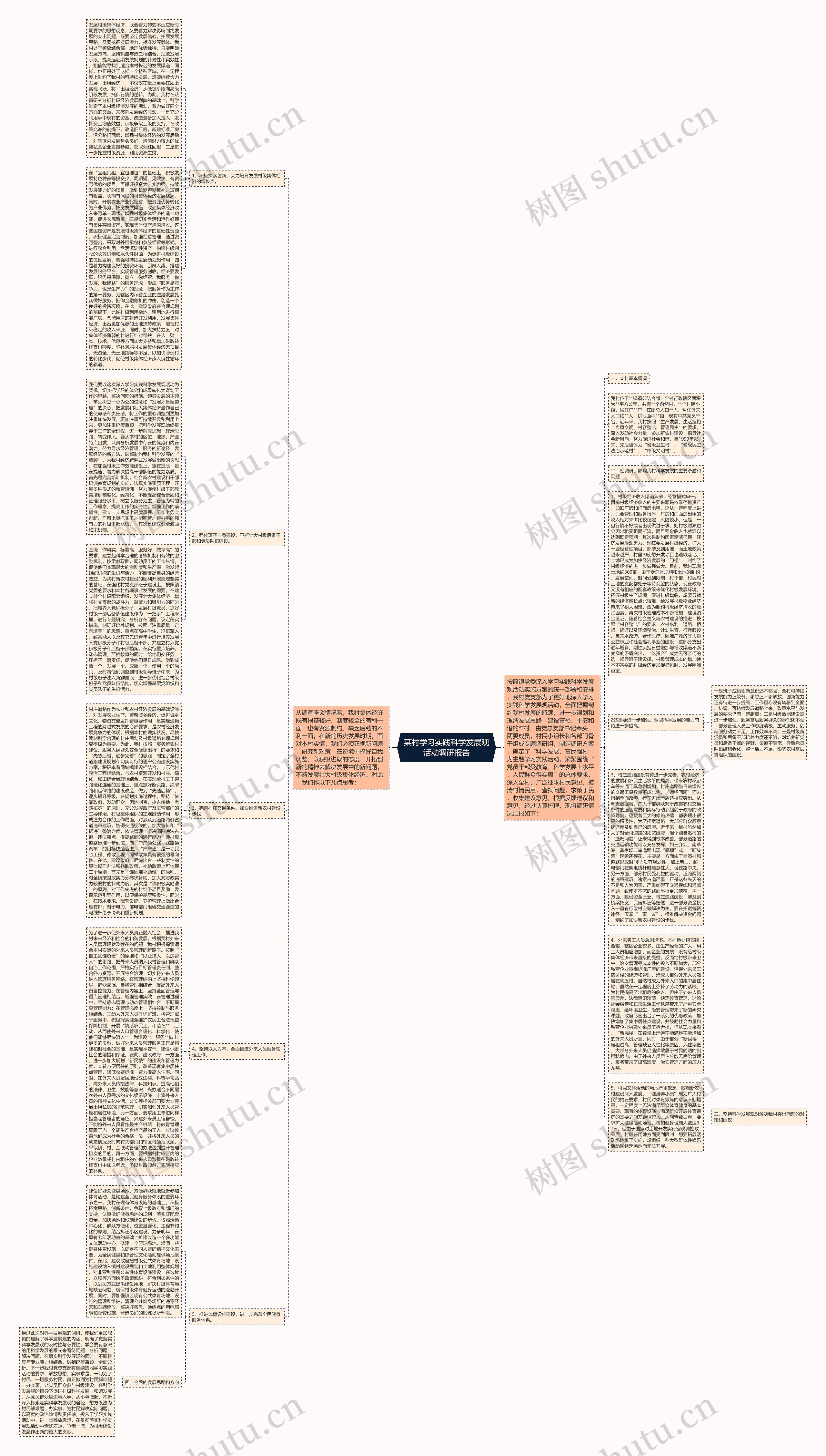 某村学习实践科学发展观活动调研报告思维导图