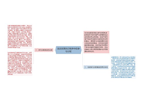 浅谈民事执行程序中的参与分配