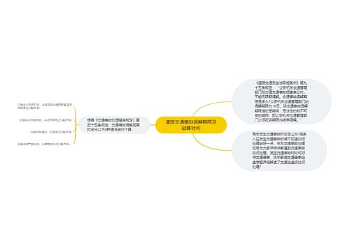 道路交通事故调解期限及起算时间