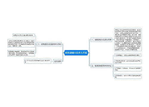 收到逮捕令后多久开庭