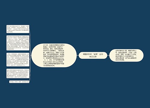 福建486名“老赖”主动偿还欠款