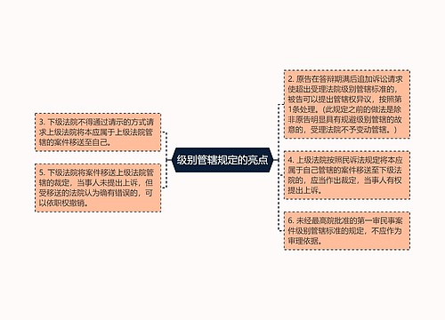 级别管辖规定的亮点