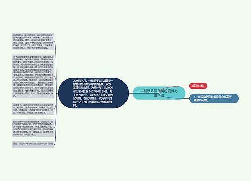 一起涉外劳动纠纷案件办案手记