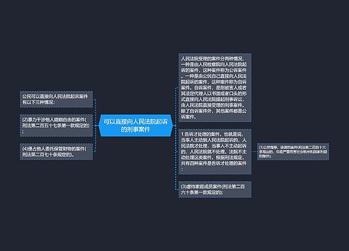 可以直接向人民法院起诉的刑事案件