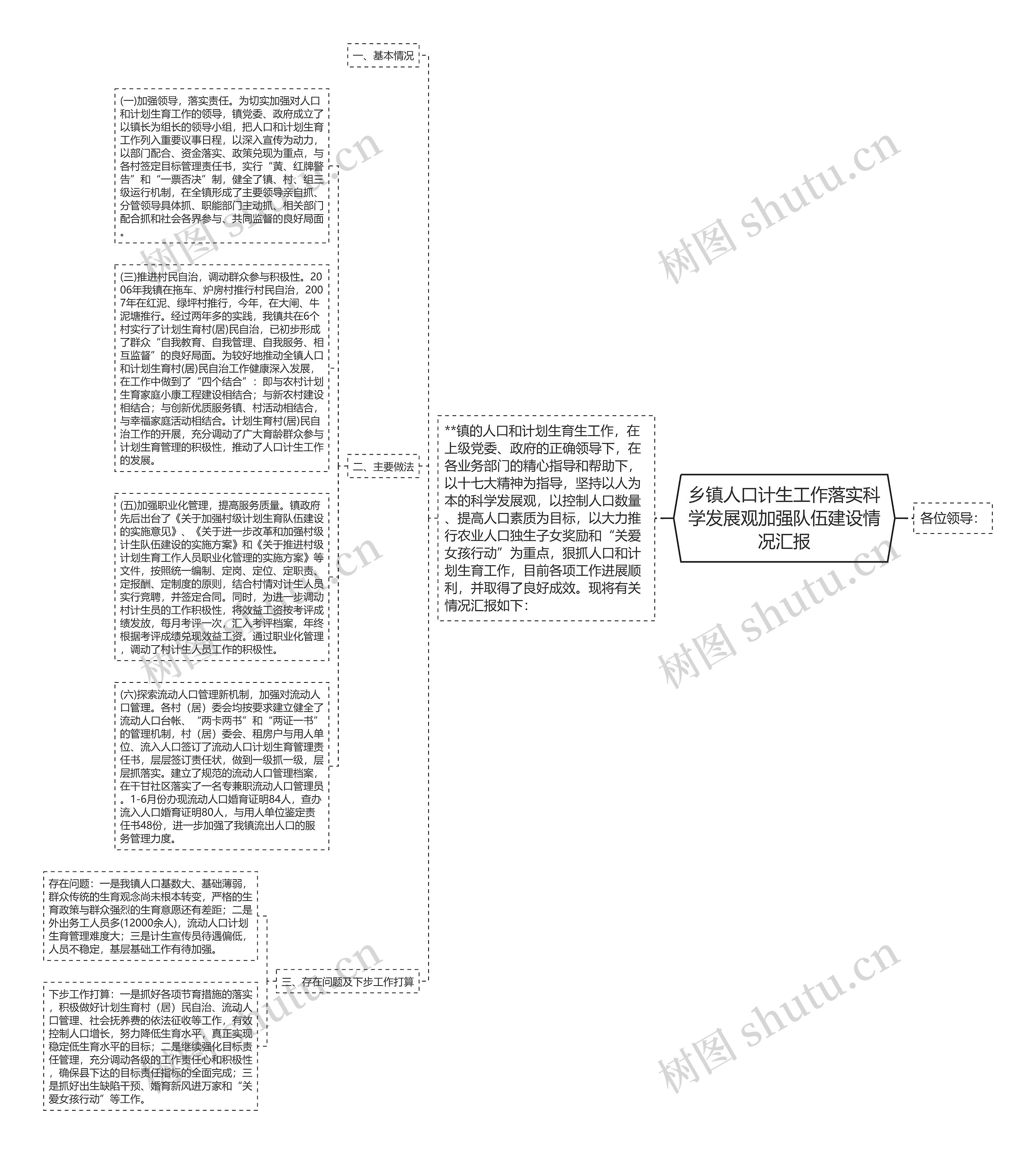 乡镇人口计生工作落实科学发展观加强队伍建设情况汇报