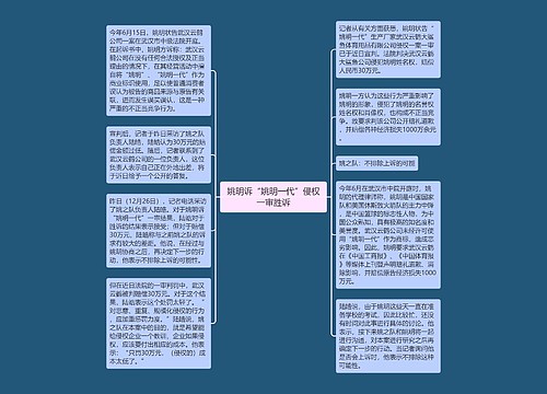 姚明诉“姚明一代”侵权一审胜诉 姚明诉“姚明一代”侵权一审胜诉