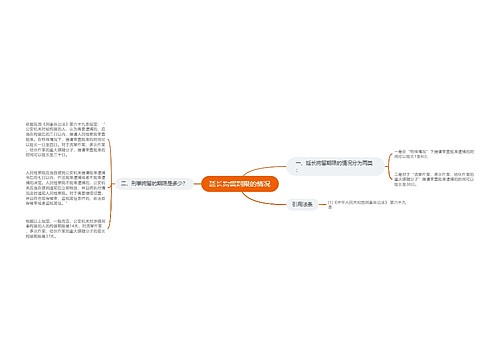 延长拘留期限的情况