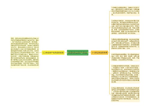 民事诉讼财产保全