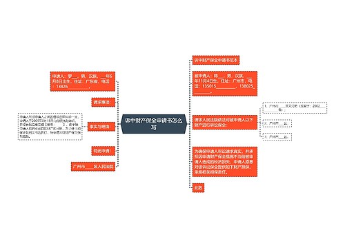 诉中财产保全申请书怎么写