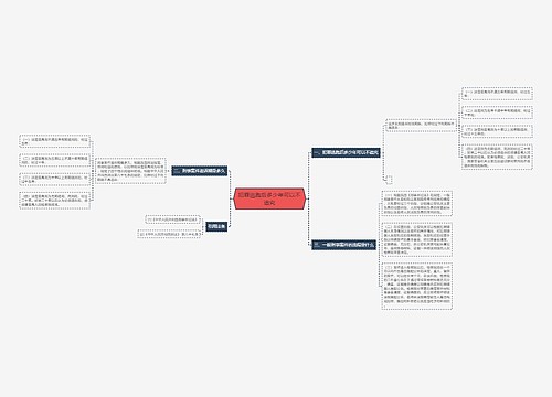 犯罪逃跑后多少年可以不追究