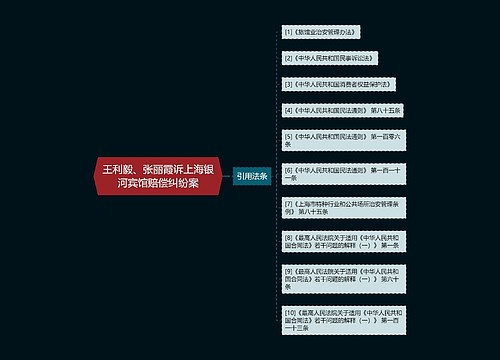 王利毅、张丽霞诉上海银河宾馆赔偿纠纷案
