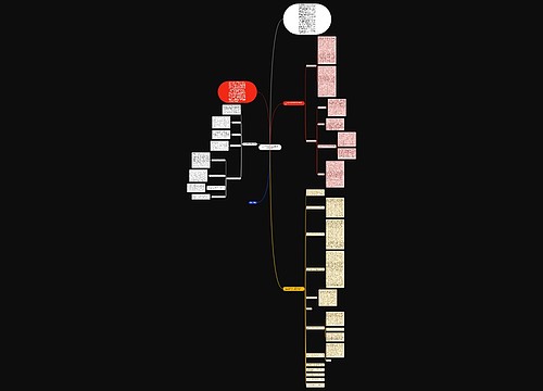 涉外商事案件送达程序的协调及适用 涉外商事案件送达程序的协调及适用