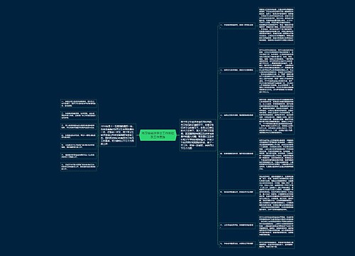 市卫生经济学会工作总结及工作思路