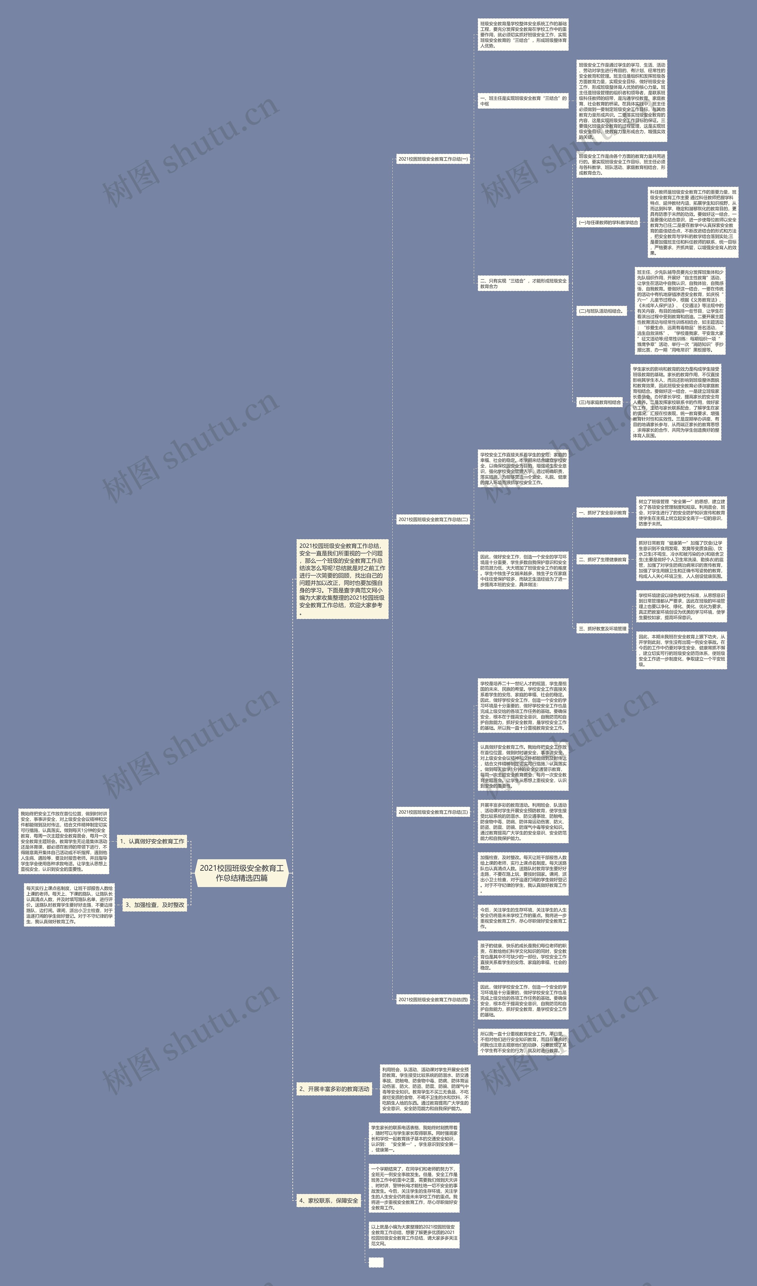 2021校园班级安全教育工作总结精选四篇思维导图