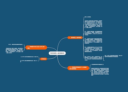 取保被告人能阅卷吗 取保被告人能阅卷吗