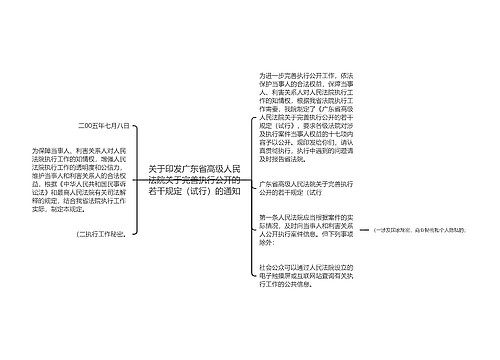 关于印发广东省高级人民法院关于完善执行公开的若干规定（试行）的通知