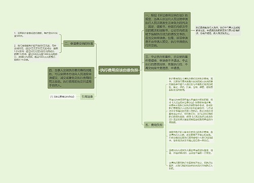 执行费用应该由谁负担