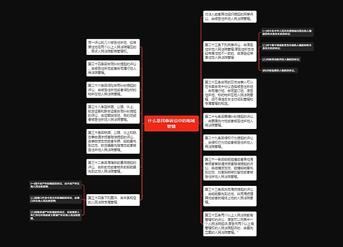 什么是民事诉讼中的地域管辖